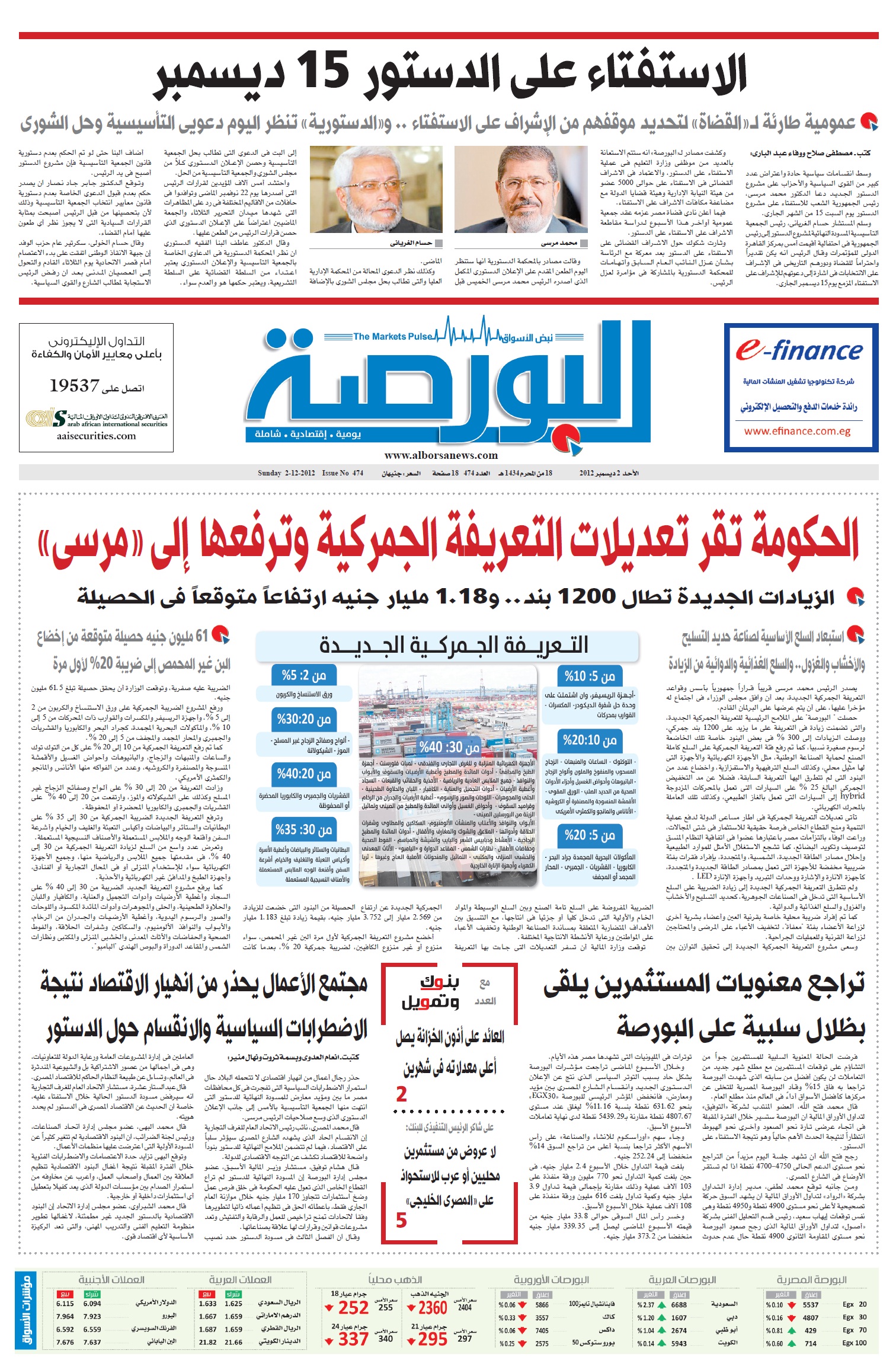 الحكومة تقر تعديلات التعريفة الجمركية وترفعها الى “مرسى”