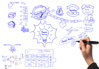 الفوائد الخفية للتسويق عبر المواقع الاجتماعية