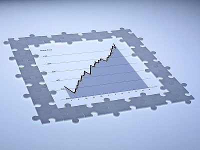 ارتفاع المؤشر الاردني 0.38% بنهاية التعاملات