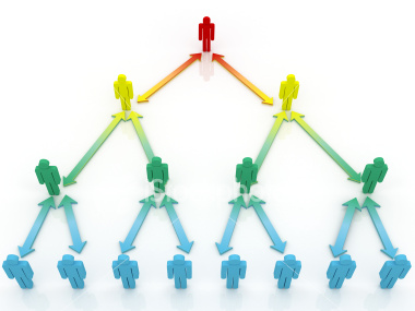 الإسلام والمسيحية يحرمان التسويق الشبكي