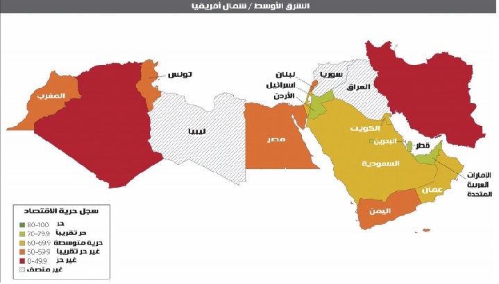 التعاون التجاري مخرج الشرق الأوسط من أزمته الاقتصادية