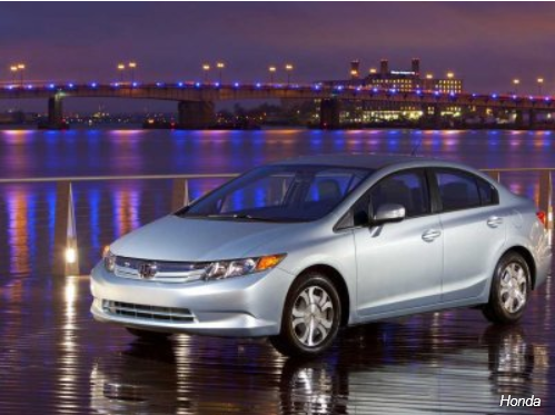 بالصور..أعلى السيارات مبيعاً في الولايات المتحدة خلال شهر سبتمبر