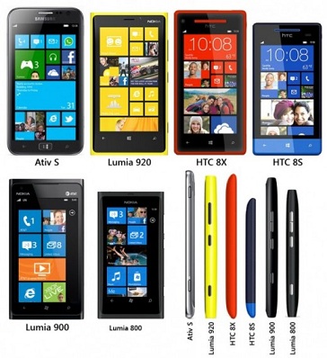 مبيعات الهواتف العاملة بنظام “ويندوز” تزدهر بأوروبا بدعم من “نوكيا”