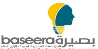 بصيرة : انخفاض نسبة الموافقين على وقف عرض “البرنامج”