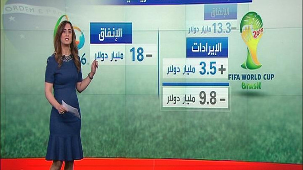 البرازيل ستكون خاسرة من استضافة كأس العالم