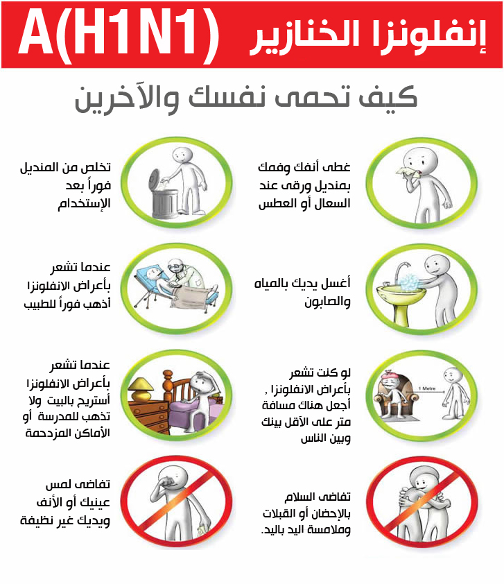 انفوجراف : كيف تحمى نفسك والاخرين من انفلونزا الخنازير