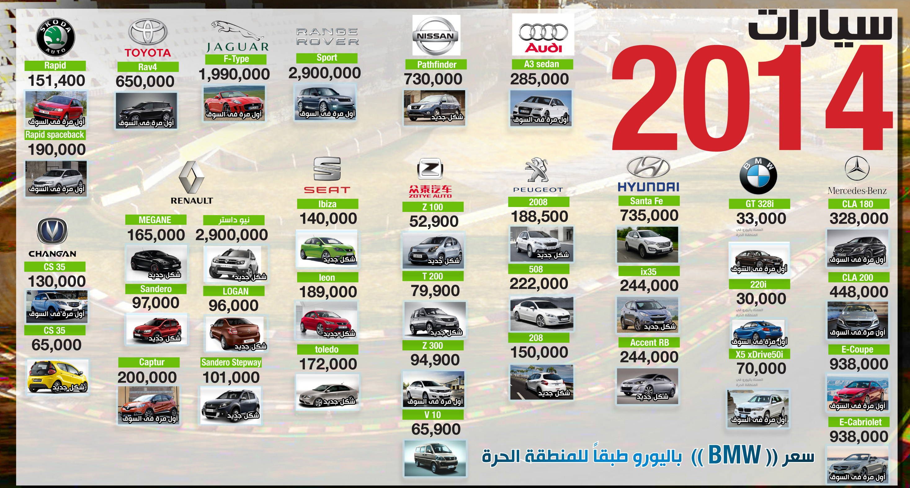 انفوجراف : اسعار موديلات السيارات الجديدة فى 2014
