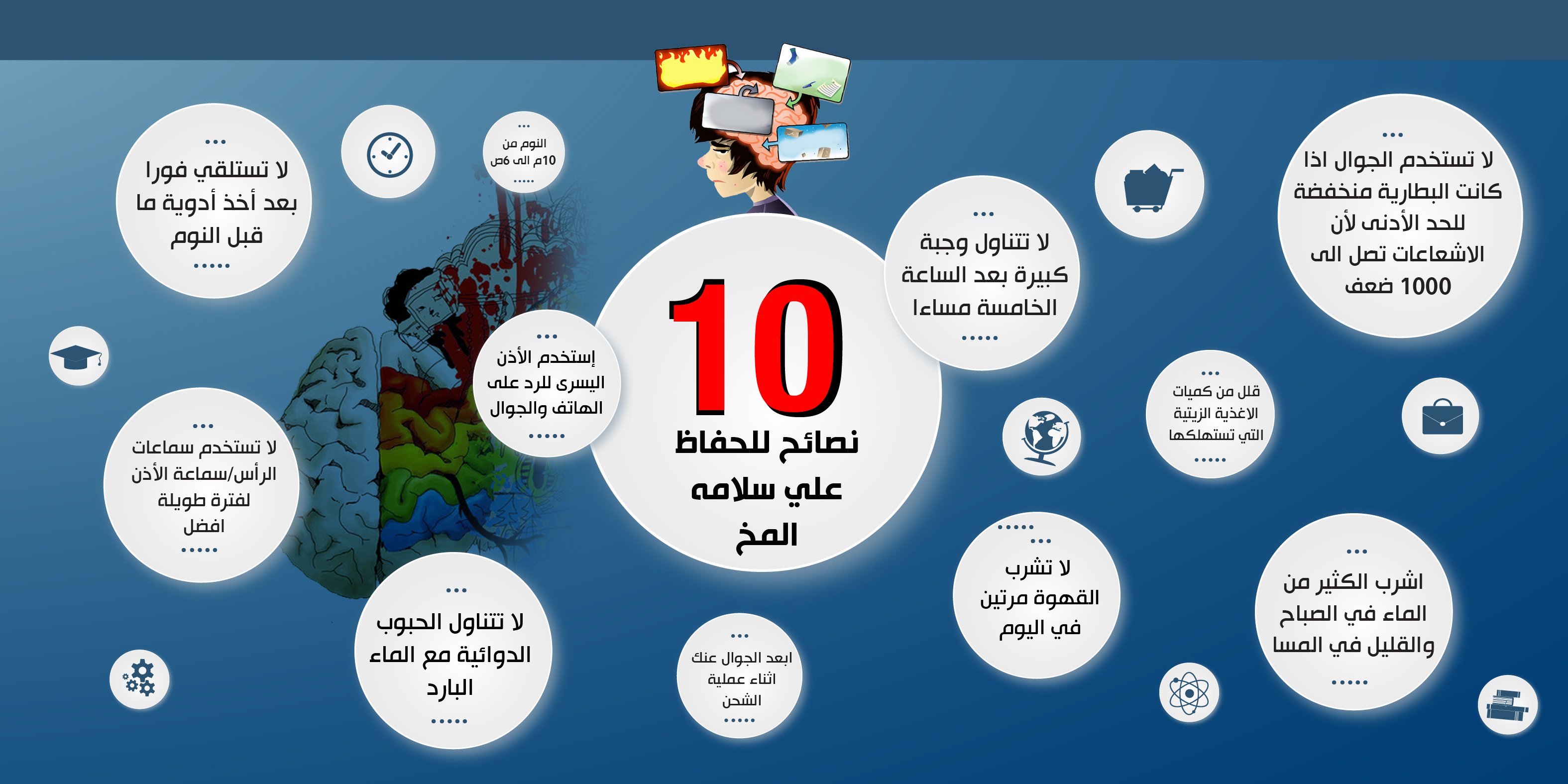 انفوجراف : 10 نصائح للحفاظ على سلامة المخ