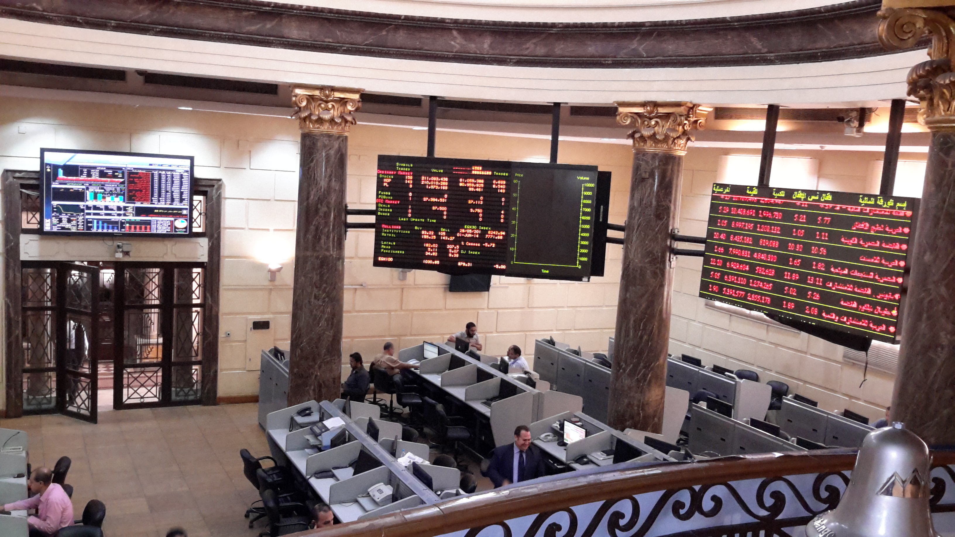 وقف التداول بالبورصة نصف ساعة بسبب انهيار مؤشراتها فى الدقائق الاولى