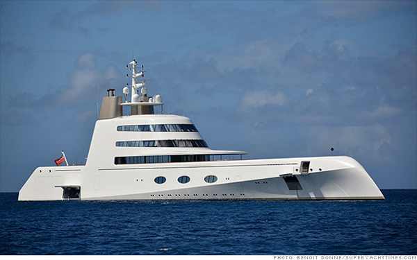 بالصور: مجموعة من أروع اليخوت الفاخرة في العالم