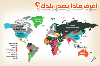 اعرف ماذا يصدر بلدك ؟