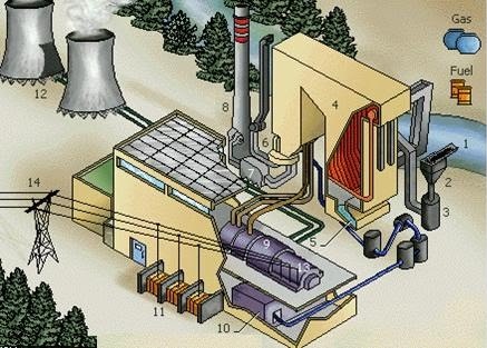 «تويوتا اليابانية» تسعى لإنشاء أول محطة كهرباء تعمل بالفحم وتفاضل بين 3 مواقع