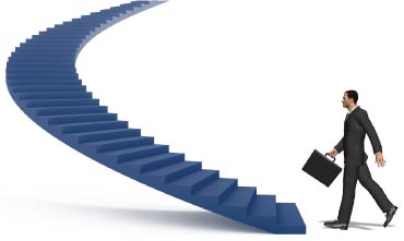 ما هى شروط النجاح في العمل ؟