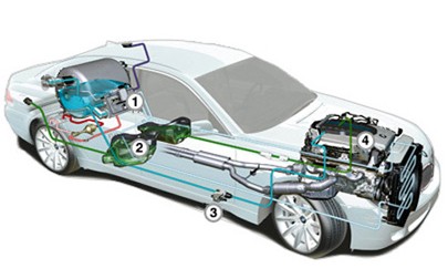 سيارة تعمل بالماء