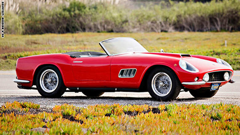 اغلى السيارات بالعالم