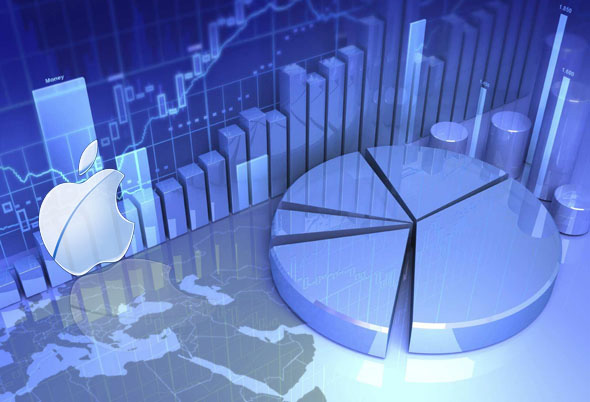 كيف تصبح من اصحاب الشركات الكبرى ؟؟