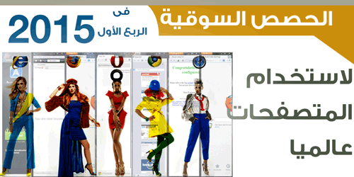 انفوجراف : الحصص السوقية لاستخدام المتصفحات عالمياً فى الربع الأول 2015 