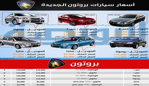 سيارات بروتون