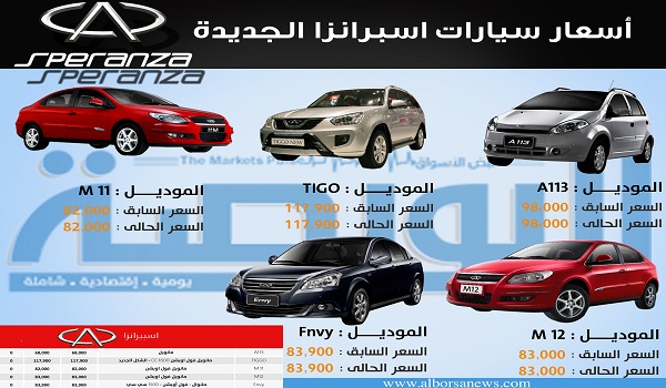 اسعار سيارات اسبرانزا, اسعار سيارات, موديلات اسبرانزا, سيارات