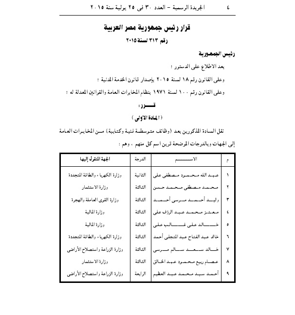 قرار جمهورى