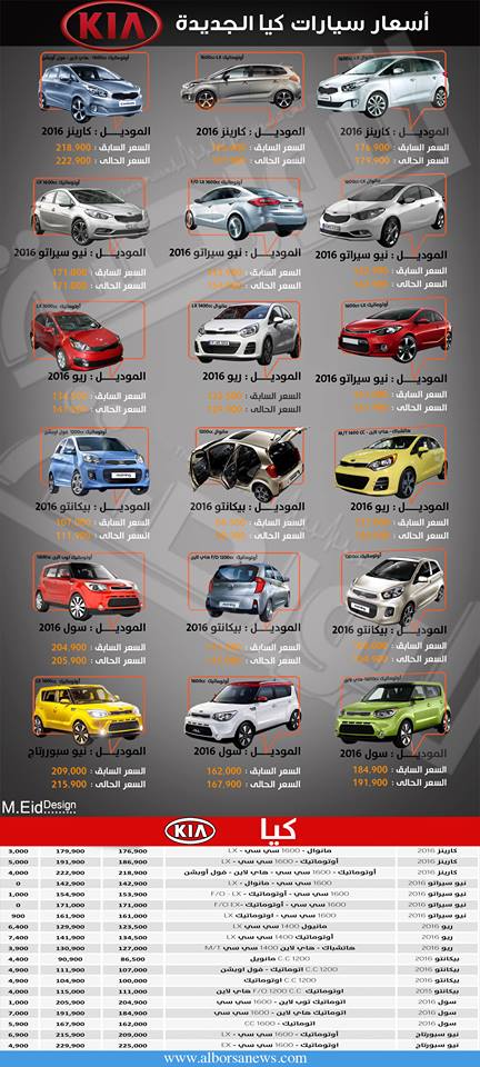 اسعار سيارات كيا الجديدة