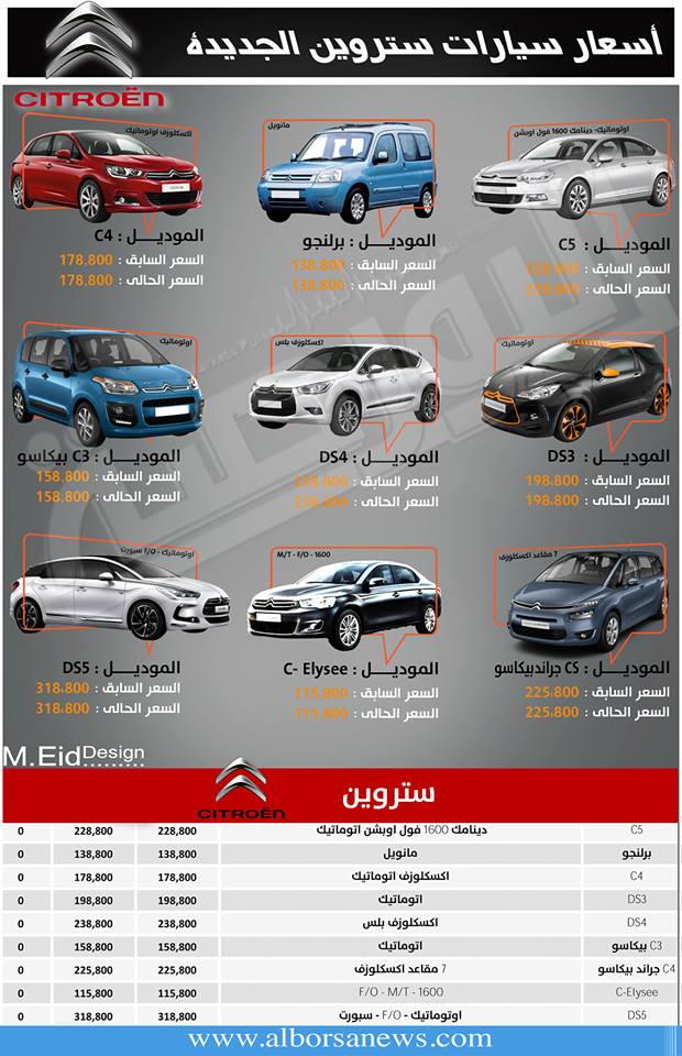 اسعار سيارات ستروين