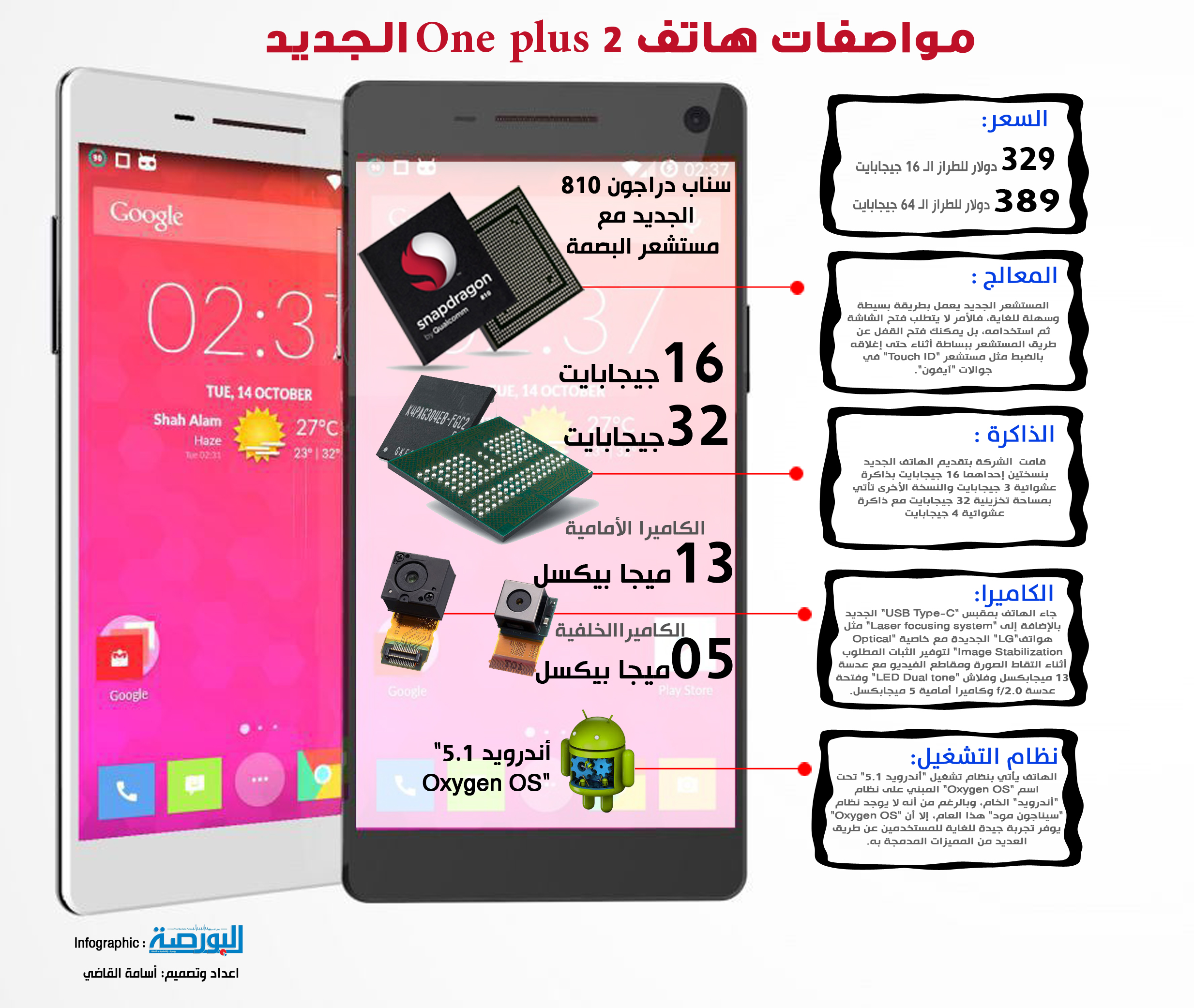 انفوجراف.. مواصفات موبايل one plus 2‏
