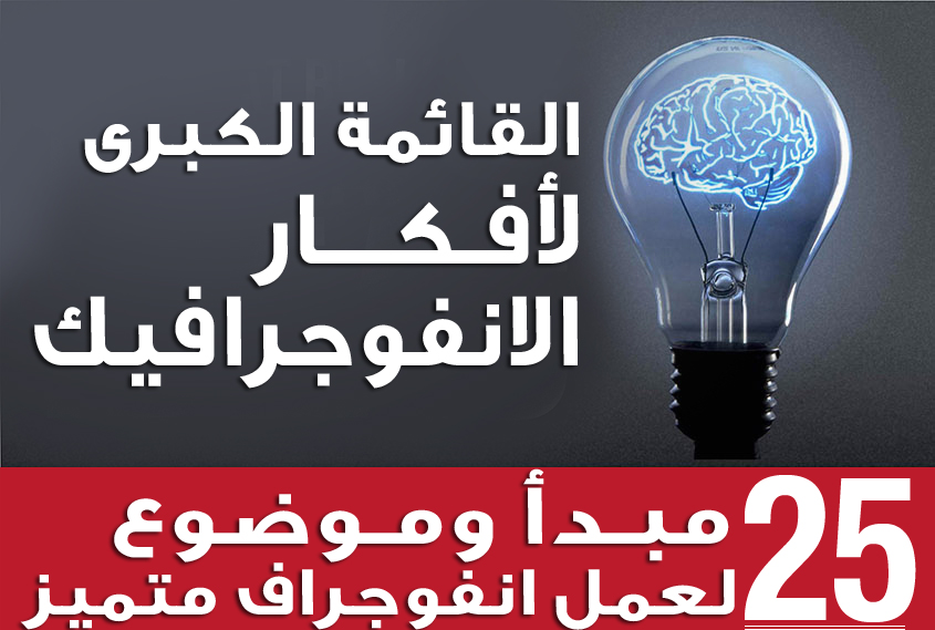 مبادئ صناعة إلانفوجرافيك