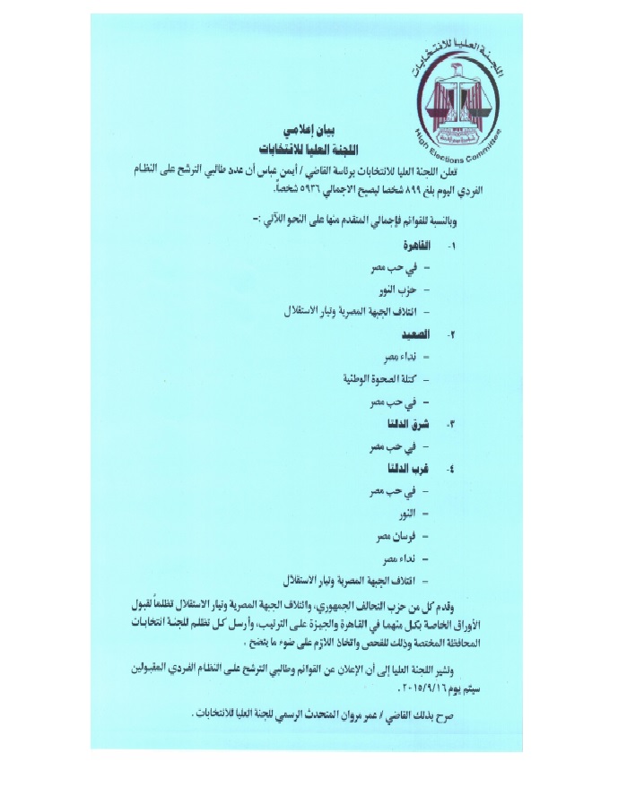 تعرف على القوائم الانتخابية على مستوى الجمهورية وأول قائمة تفوز بالتزكية بالأسماء