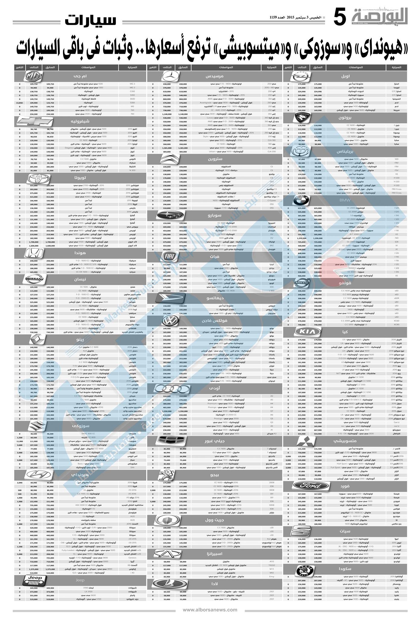 لو بتفكر تشتري.. تعرف على أحدث أسعار السيارات فى مصر