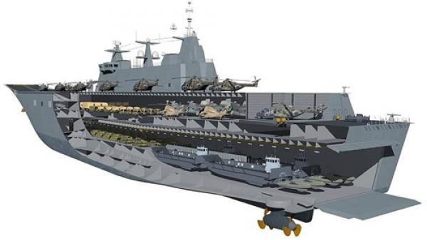 روسيا تبدى استعدادها لتزويد مصر بالمعدات اللازمة لحاملتى طائرات “ميسترال “