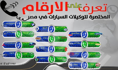 ارقام توكيلات السيارات فى مصر
