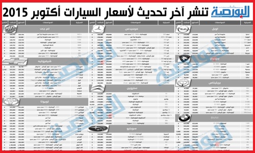 “البورصة” تنشر أحدث أسعار السيارات لشهر أكتوبر