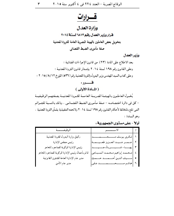 بالأسماء..منح الضبطية القضائية لـ105 من العاملين بالثروة المعدنية