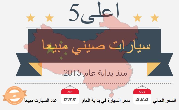 انفوجراف: أعلى 5 سيارات صينية مبيعاً فى مصر