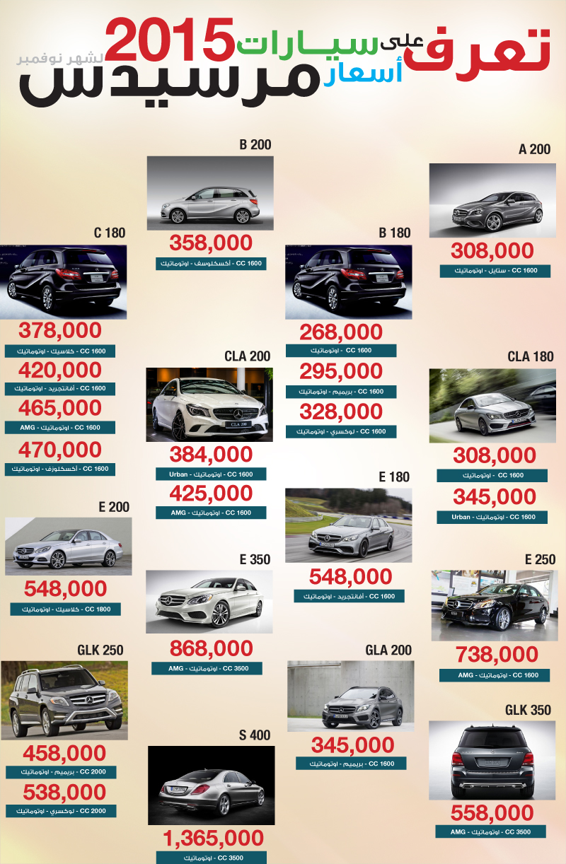 أسعار سيارات مرسيدس