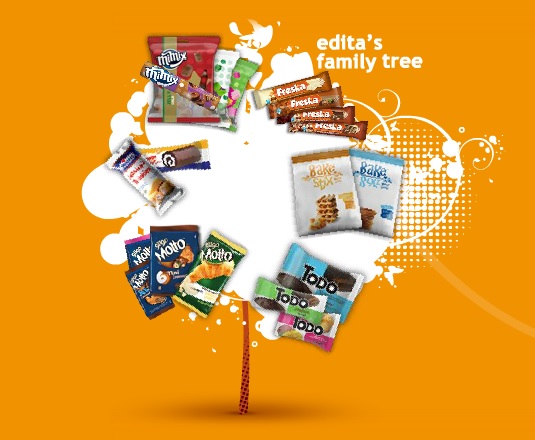 “ايديتا”: بدء انتاج المقرمشات ديسمبر المقبل و “الشتردول” فى فبراير من 2016