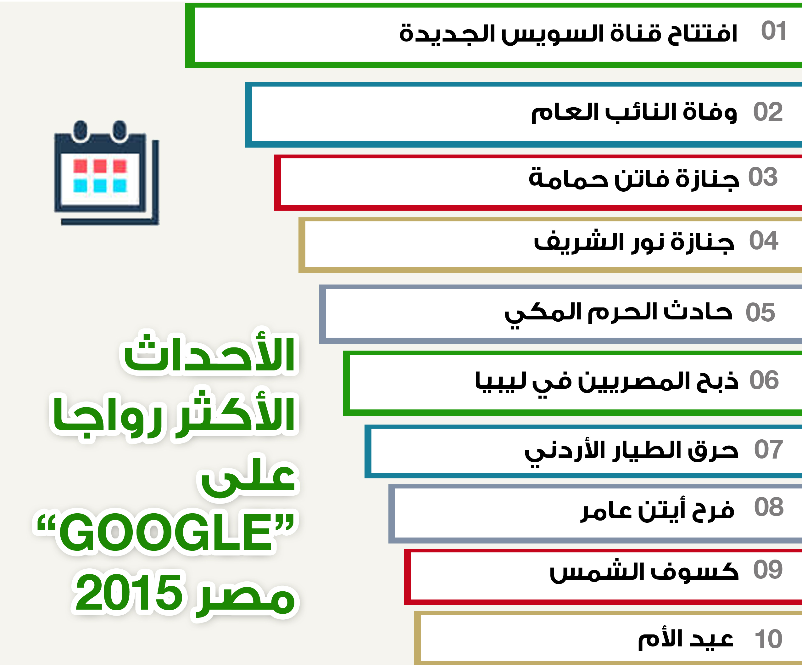 انفوجراف الأحداث الأكثر رواجا على “GOOGLE” مصر 2015