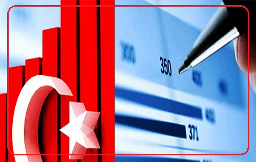 اقتصاد تركيا