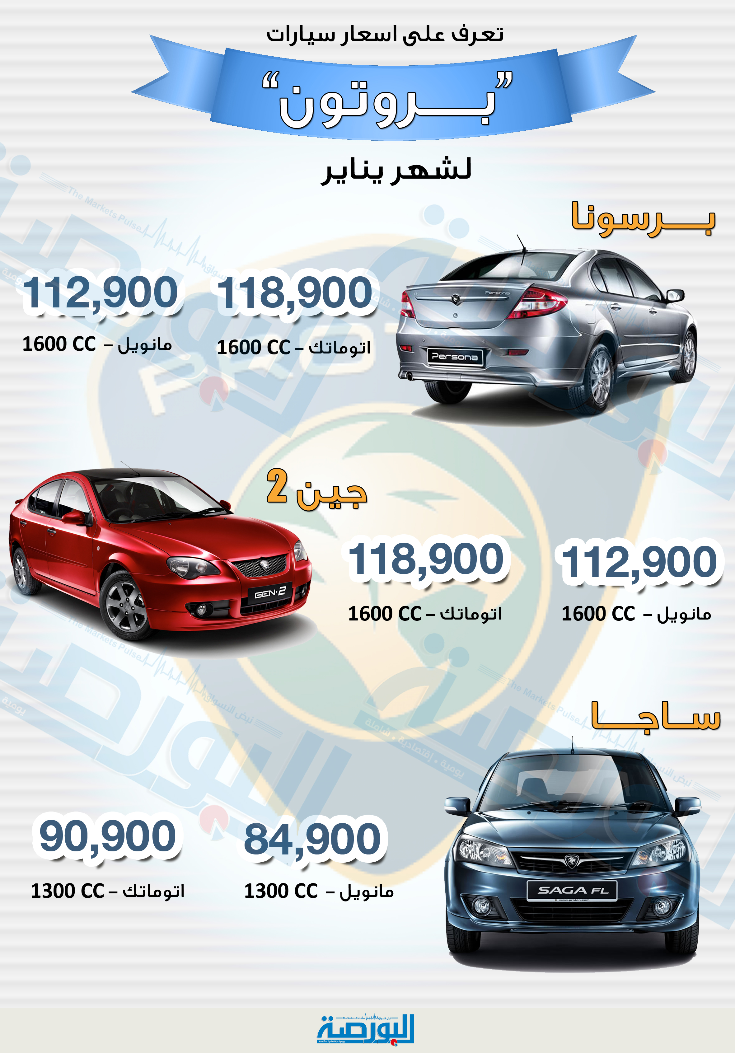 proton بروتون