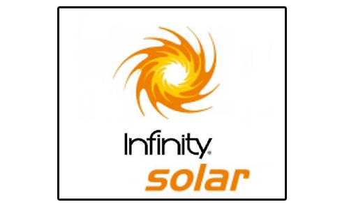 “إنفنتى سولار”: توفير الدولار يساعد على استمرار مشروعات الطاقة المتجددة