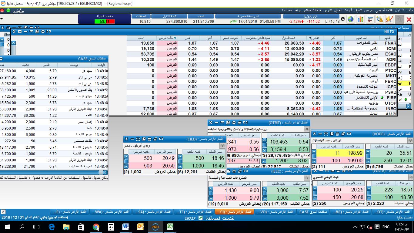 جانب من شاشة التداول لأسهم بورصة النيل