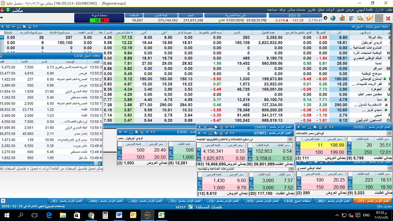 جانب من شاشة التداولات قبل ختام الجلسة