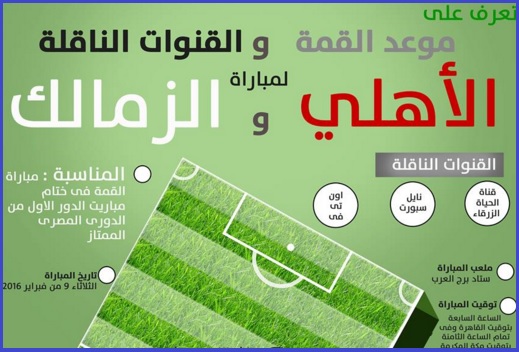 انفوجراف.. موعد مباراة الاهلي والزمالك والقنوات الناقلة .. وتاريخ المواجهات بين الفريقين