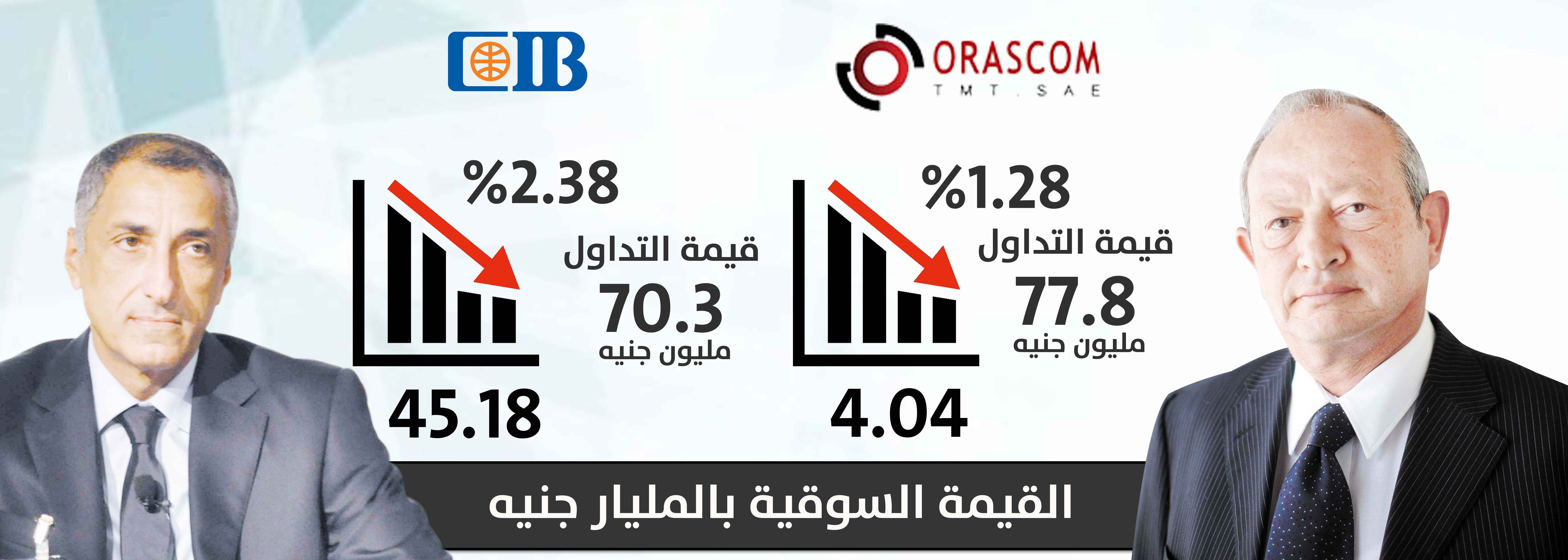 انفوجراف خسائر الأسهم_ إعداد محمد حلمي