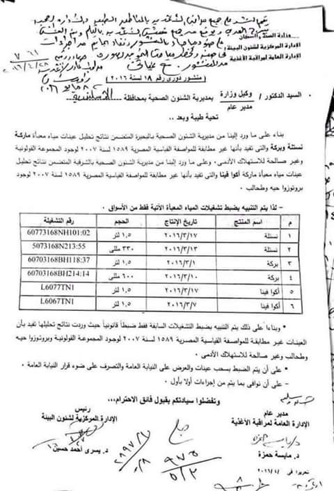 الصحة : بعض تشغيلات شركات “مياه معبأة ” غير صالحة للاستهلاك الآدمى