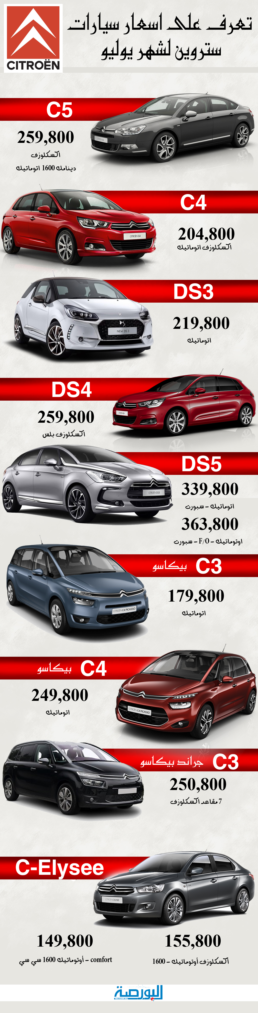 انفوجراف.. تعرف على اسعار سيارات ستروين