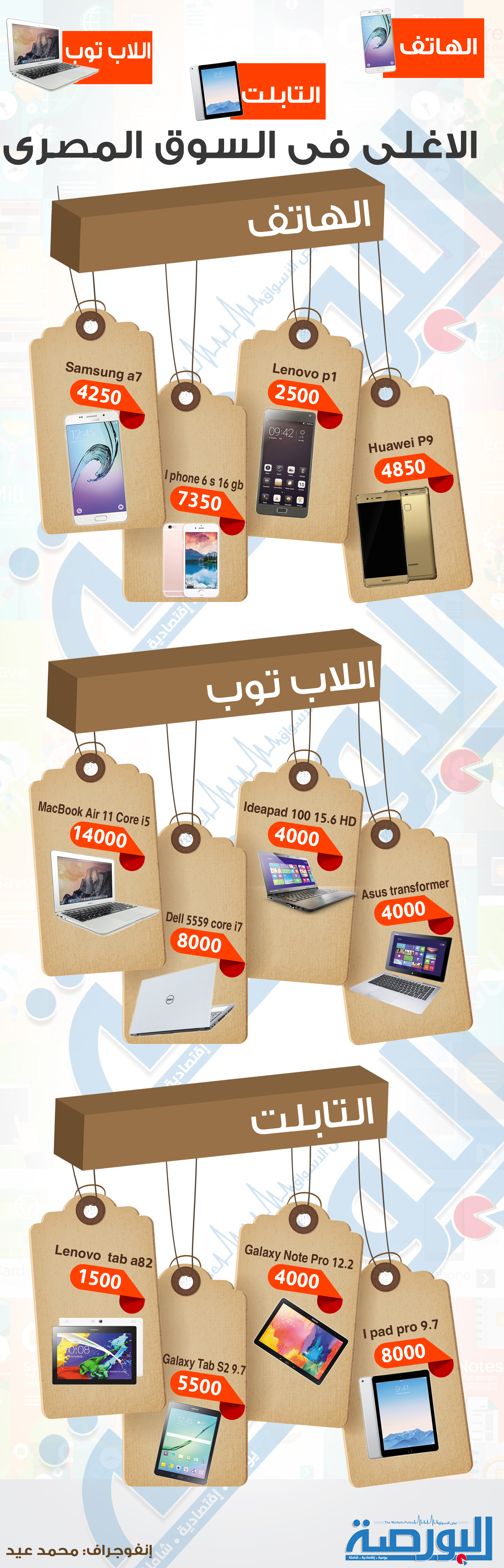 انفوجراف.. ننشر أسعار الهواتف واللاب والتابلت الأغلى بالسوق المصري