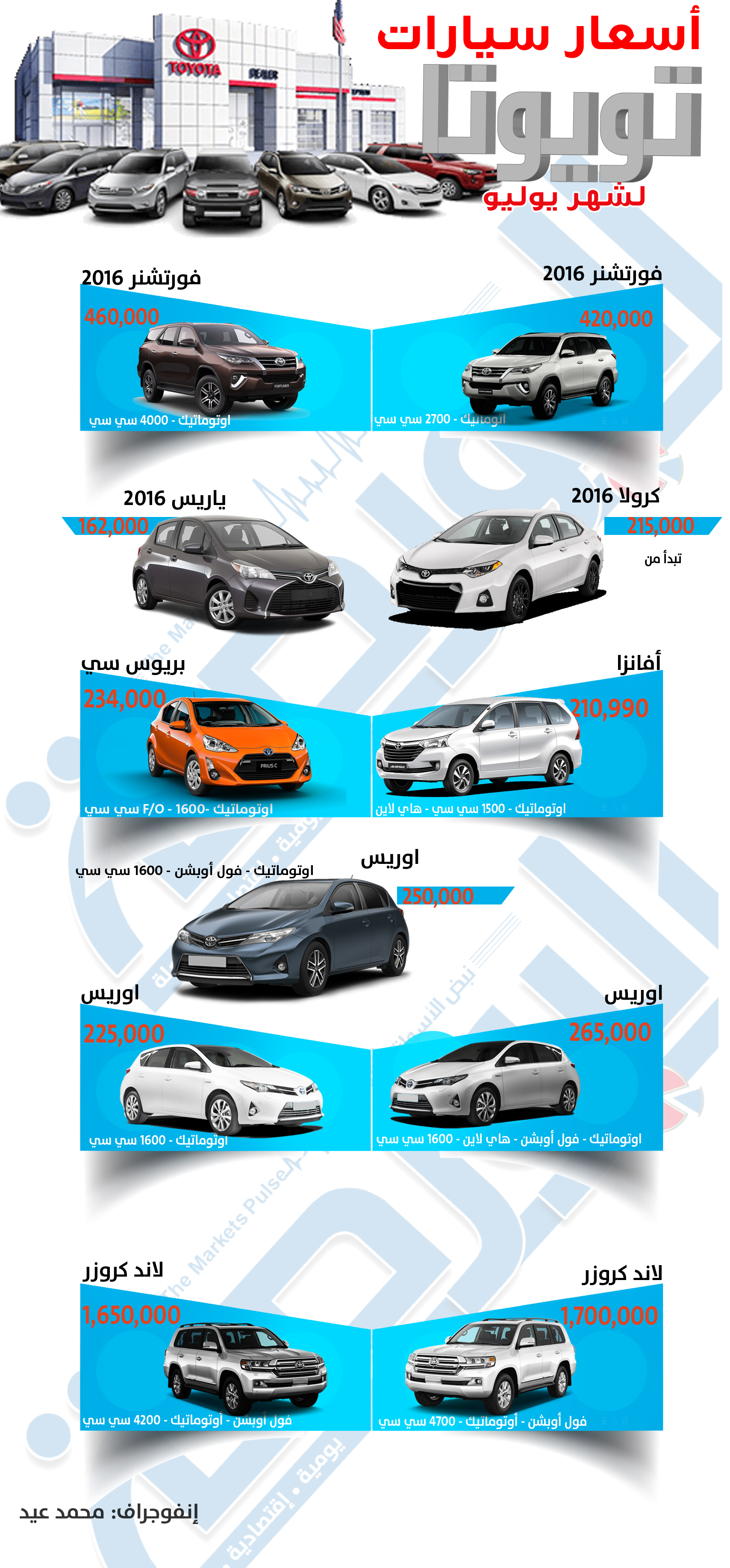 اسعار سيارات تويوتا