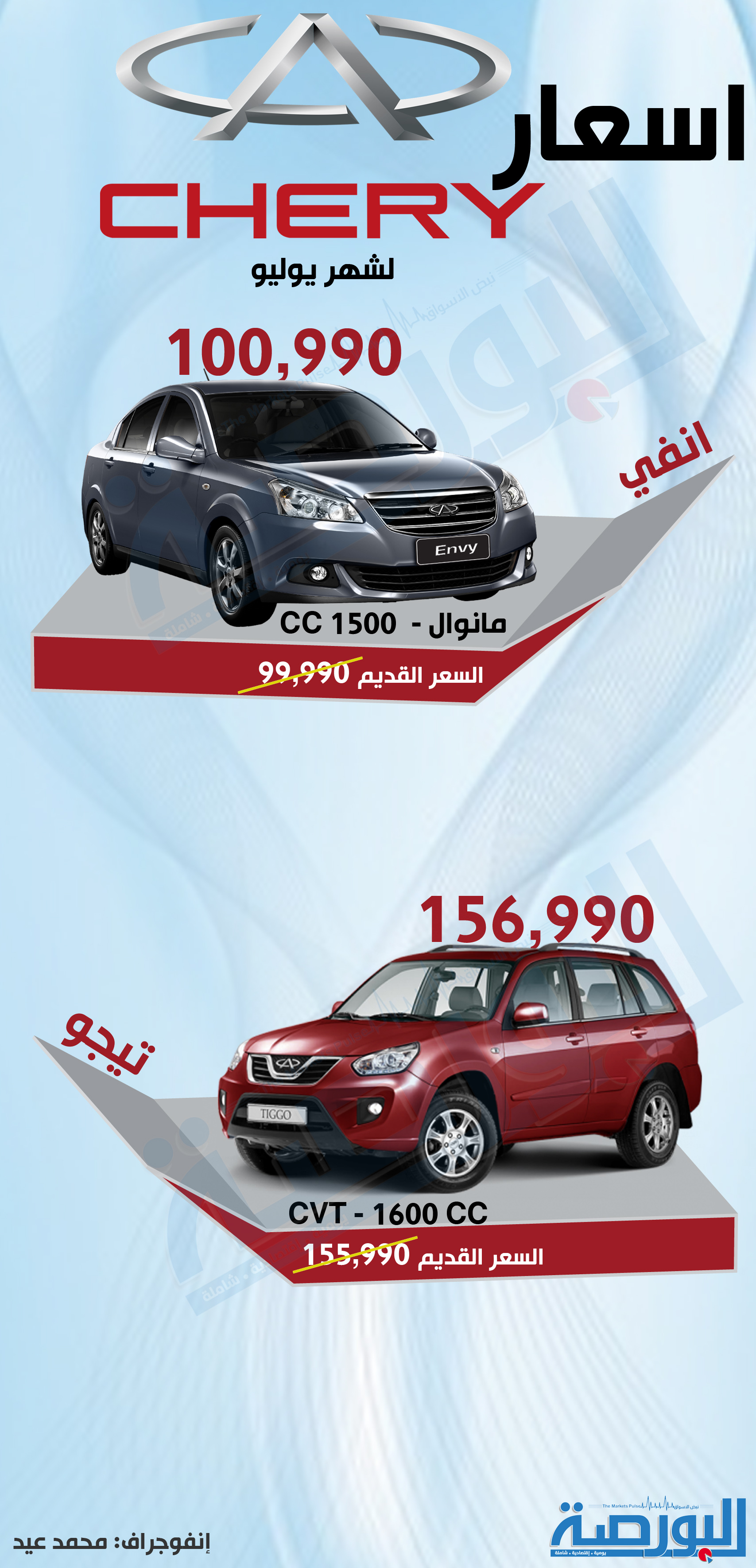 اسعار سيارات شيري